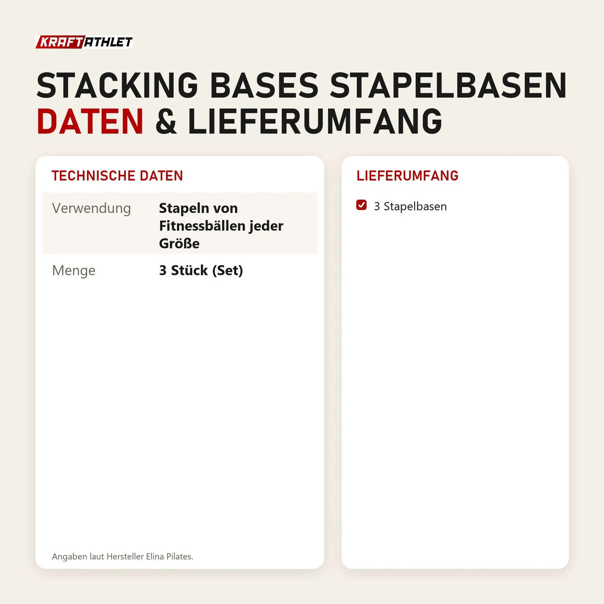 Technische Daten und Lieferumfang von Elina Pilates Stacking Bases Stapelbasen als Tabelle