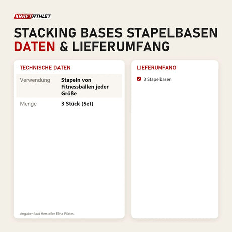 Technische Daten und Lieferumfang von Elina Pilates Stacking Bases Stapelbasen als Tabelle