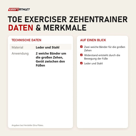 Technische Daten und Merkmale von Elina Pilates Toe Exerciser Zehentrainer als Tabelle