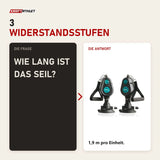 Frage und Antwort zu Elina Pilates Training Cord Widerstandstrainer: Wie lang ist das Seil?