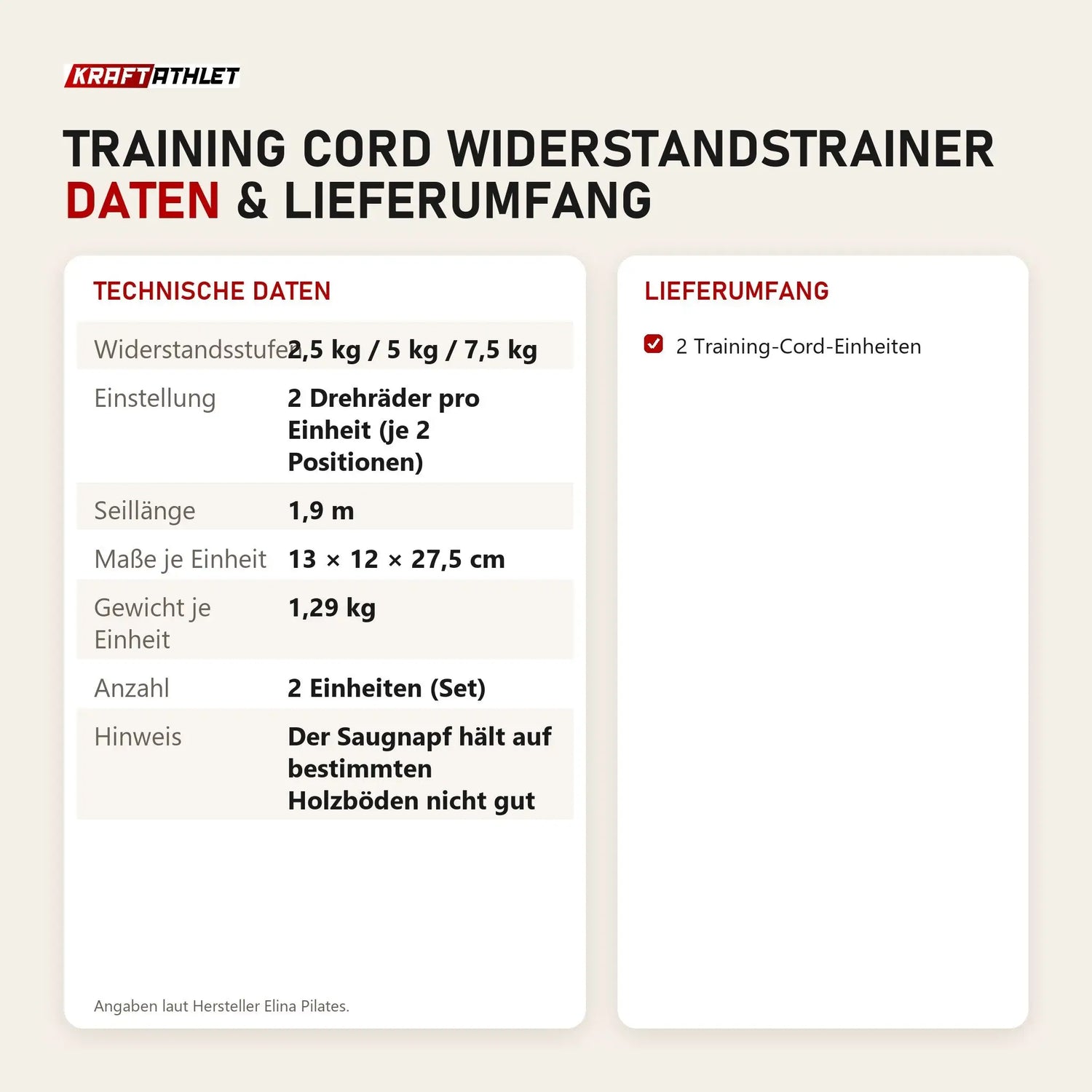Technische Daten und Lieferumfang von Elina Pilates Training Cord Widerstandstrainer als Tabelle