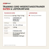 Technische Daten und Lieferumfang von Elina Pilates Training Cord Widerstandstrainer als Tabelle