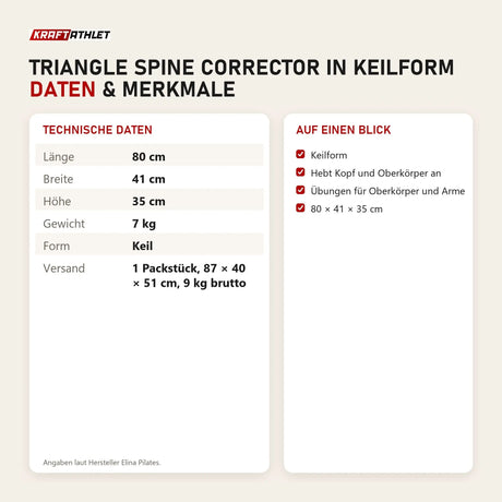 Technische Daten und Merkmale von Elina Pilates Triangle Spine Corrector in Keilform als Tabelle