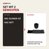 Frage und Antwort zu Elina Pilates verstellbare Gewichte 0,5 kg für Handgelenk und Knöchel: Wie schwer ist das Set?