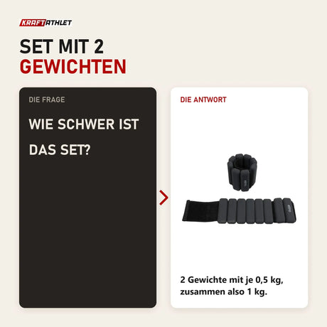 Frage und Antwort zu Elina Pilates verstellbare Gewichte 0,5 kg für Handgelenk und Knöchel: Wie schwer ist das Set?
