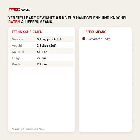Technische Daten und Lieferumfang von Elina Pilates verstellbare Gewichte 0,5 kg für Handgelenk und Knöchel als Tabelle