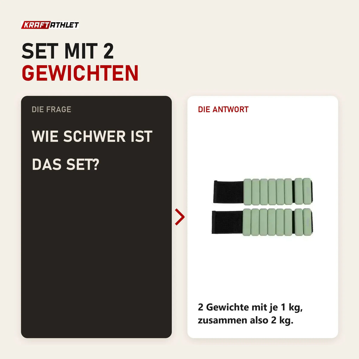 Frage und Antwort zu Elina Pilates verstellbares Gewicht 1 kg für Handgelenk und Knöchel: Wie schwer ist das Set?