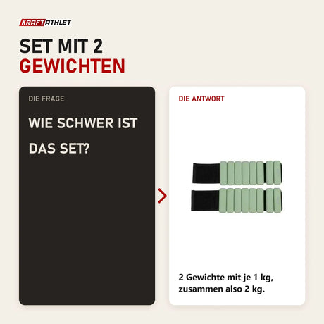 Frage und Antwort zu Elina Pilates verstellbares Gewicht 1 kg für Handgelenk und Knöchel: Wie schwer ist das Set?