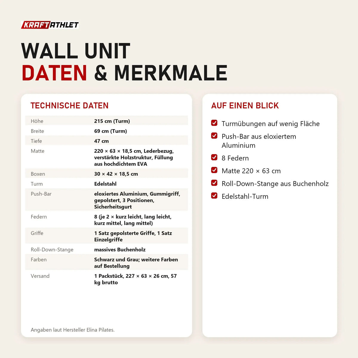 Technische Daten und Merkmale von Elina Pilates Wall Unit als Tabelle