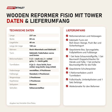 Technische Daten und Lieferumfang von Elina Pilates Wooden Reformer Fisio mit Tower als Tabelle