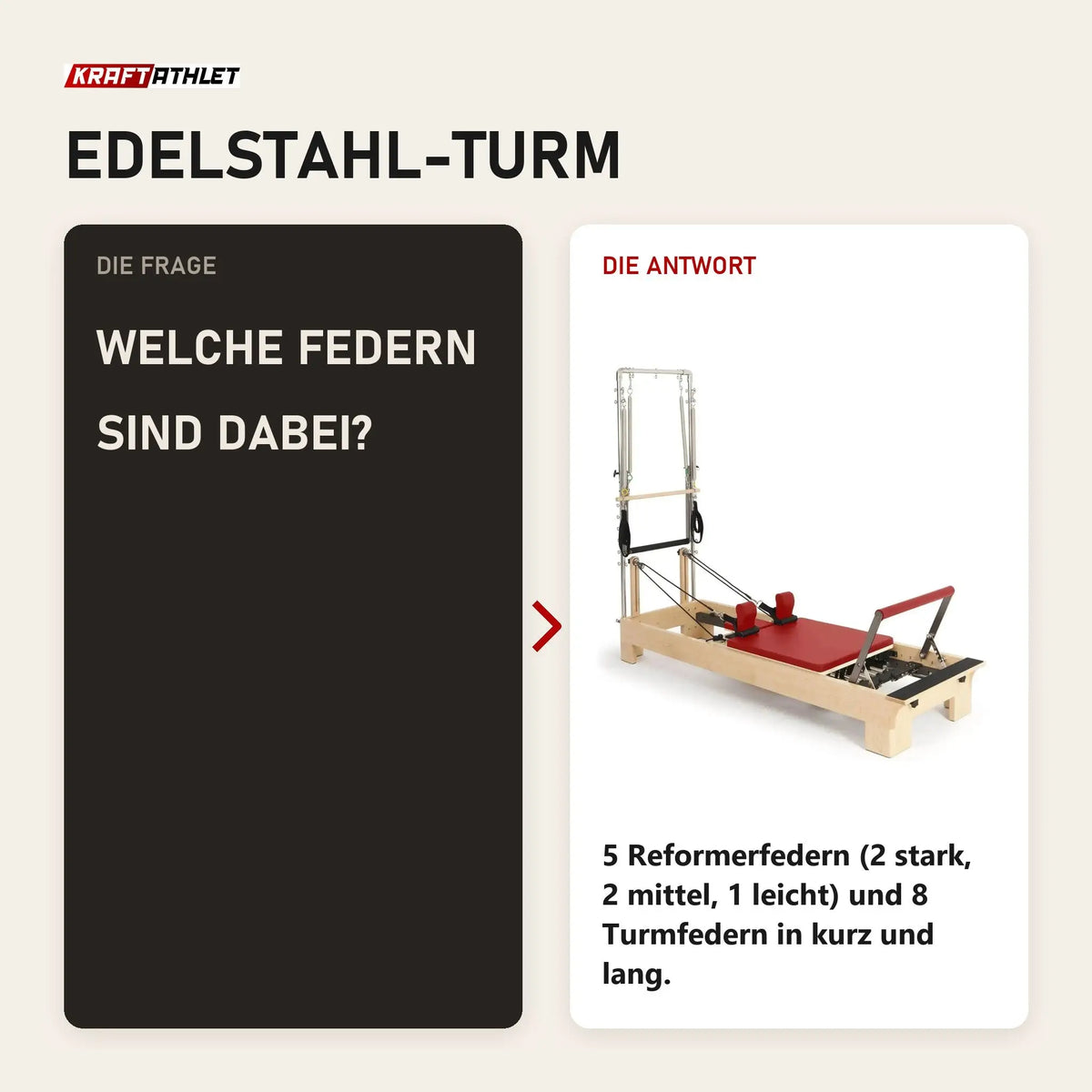 Frage und Antwort zu Elina Pilates Wooden Reformer mit Tower aus Rock-Ahorn: Welche Federn sind dabei?