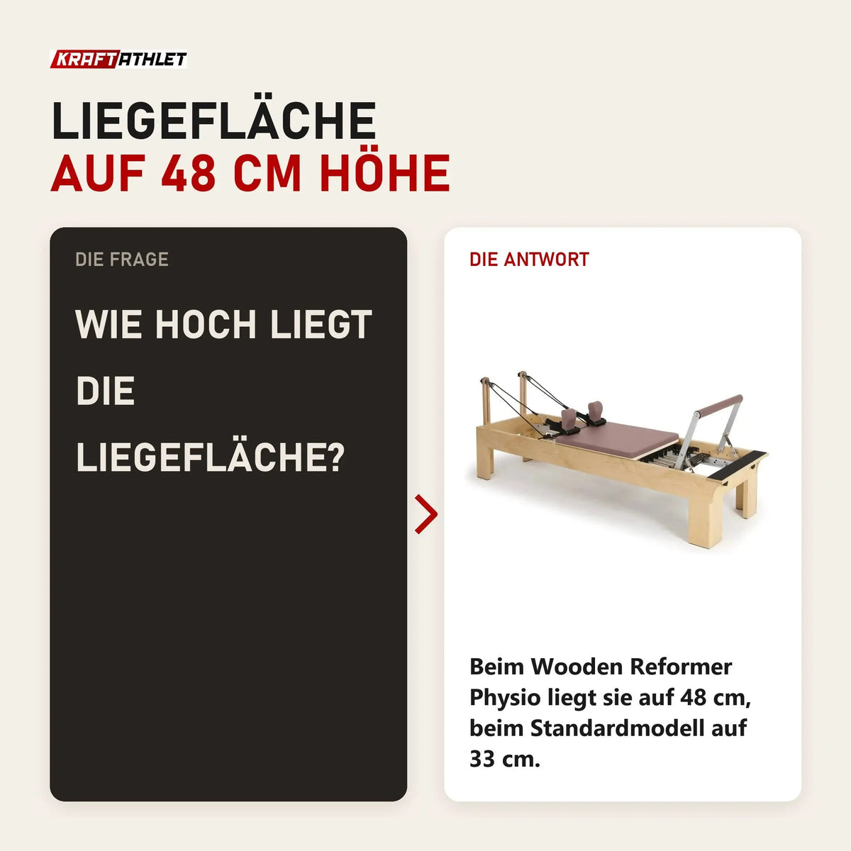 Frage und Antwort zu Elina Pilates Wooden Reformer Physio aus Rock-Ahorn: Wie hoch liegt die Liegefläche?
