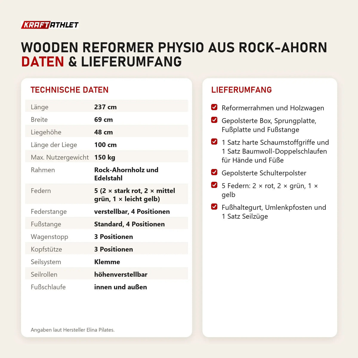 Technische Daten und Lieferumfang von Elina Pilates Wooden Reformer Physio aus Rock-Ahorn als Tabelle