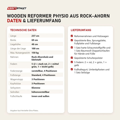 Technische Daten und Lieferumfang von Elina Pilates Wooden Reformer Physio aus Rock-Ahorn als Tabelle
