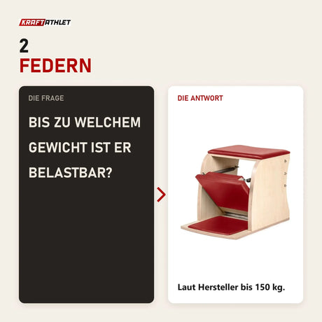 Frage und Antwort zu Elina Pilates Wunda Chair Classic aus Ahornholz: Bis zu welchem Gewicht ist er belastbar?