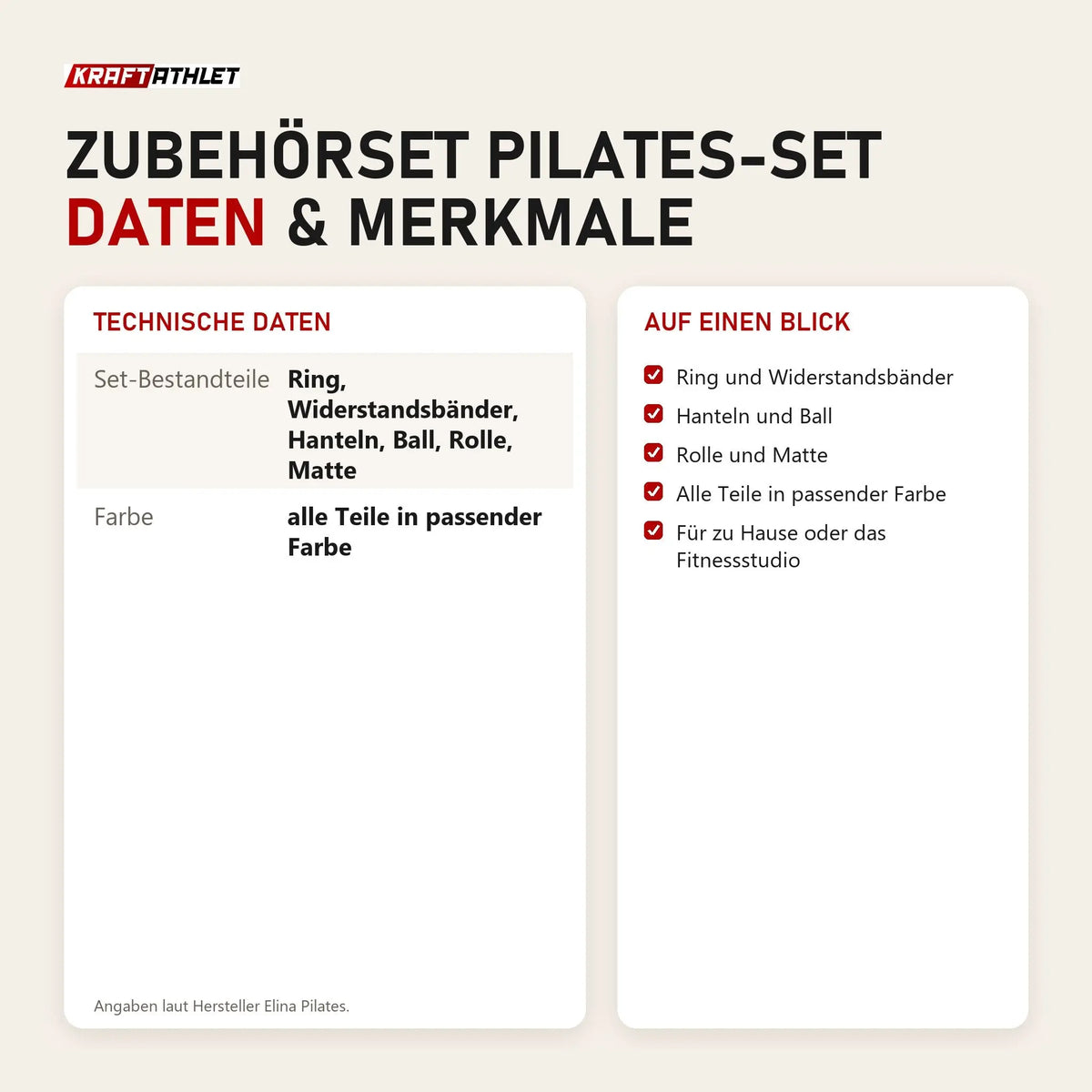 Technische Daten und Merkmale von Elina Pilates Zubehörset Pilates-Set als Tabelle