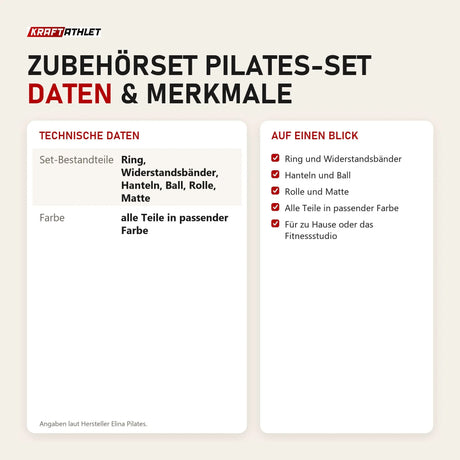 Technische Daten und Merkmale von Elina Pilates Zubehörset Pilates-Set als Tabelle