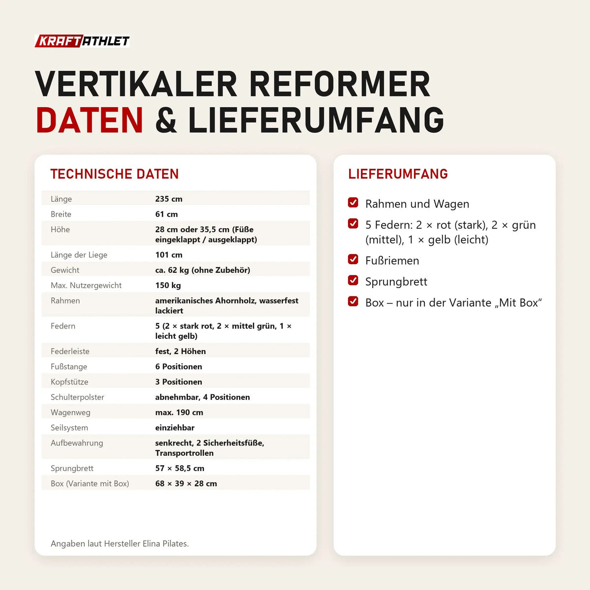 Technische Daten und Lieferumfang des Elina Pilates Vertikalen Reformers als Tabelle