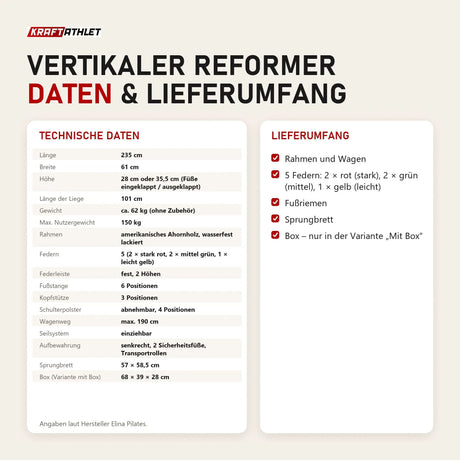 Technische Daten und Lieferumfang des Elina Pilates Vertikalen Reformers als Tabelle
