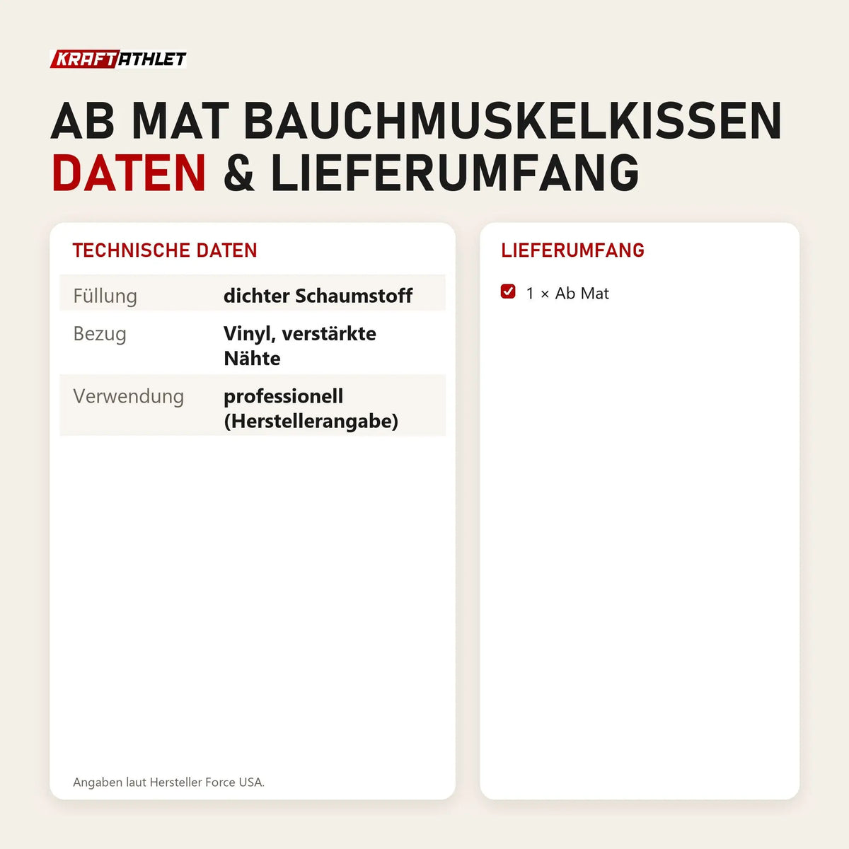 Technische Daten und Lieferumfang von Force USA Ab Mat Bauchmuskelkissen als Tabelle