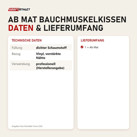 Technische Daten und Lieferumfang von Force USA Ab Mat Bauchmuskelkissen als Tabelle