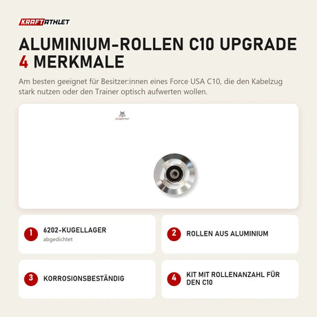 Force USA Aluminium-Rollen C10 Upgrade mit 4 Merkmalen: 6202-Kugellager, Rollen aus Aluminium, Korrosionsbeständig, Kit mit Rollenanzahl für den C10