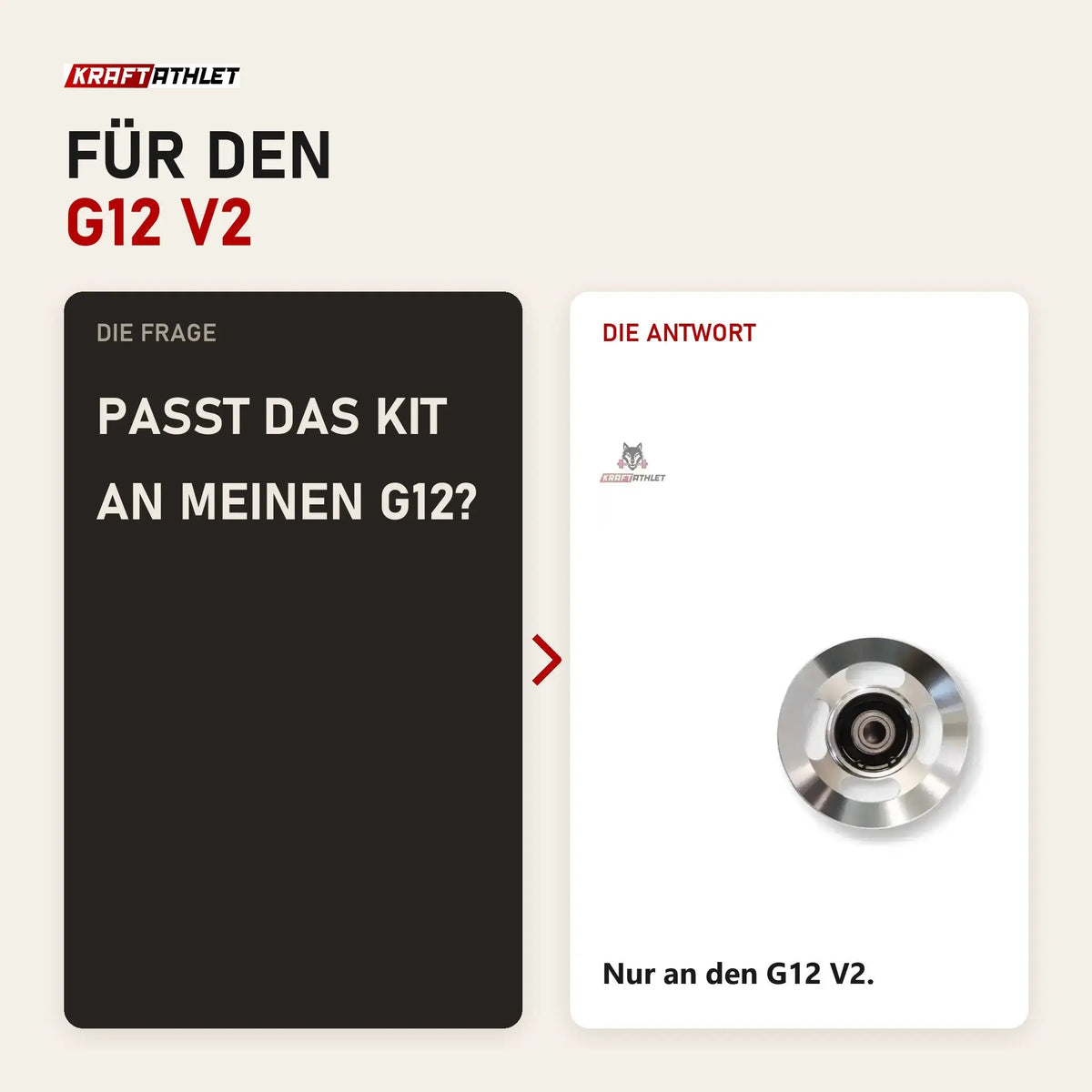 Frage und Antwort zu Force USA Aluminium-Rollen G12 Upgrade: Passt das Kit an meinen G12?