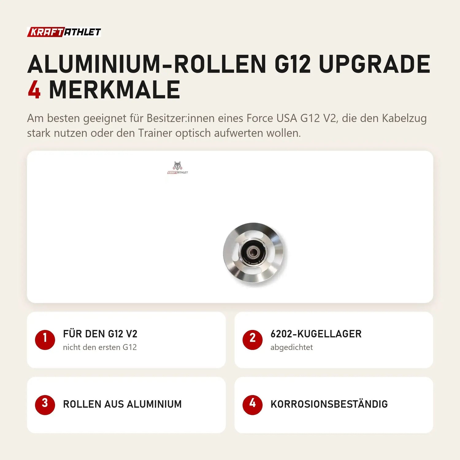 Force USA Aluminium-Rollen G12 Upgrade mit 4 Merkmalen: Für den G12 V2, 6202-Kugellager, Rollen aus Aluminium, Korrosionsbeständig
