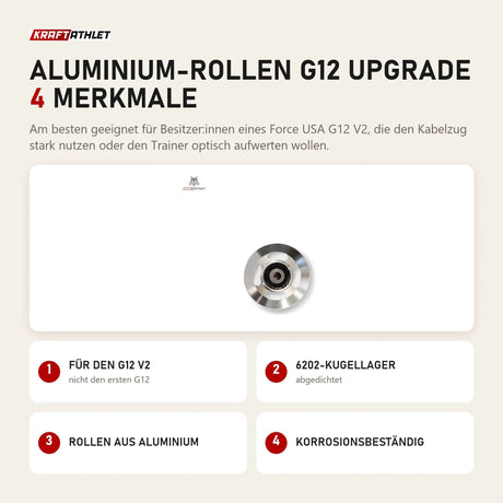 Force USA Aluminium-Rollen G12 Upgrade mit 4 Merkmalen: Für den G12 V2, 6202-Kugellager, Rollen aus Aluminium, Korrosionsbeständig