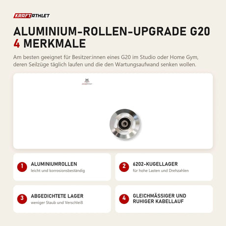 Force USA Aluminium-Rollen-Upgrade G20 mit 4 Merkmalen: Aluminiumrollen, 6202-Kugellager, Abgedichtete Lager, Gleichmäßiger und ruhiger Kabellauf