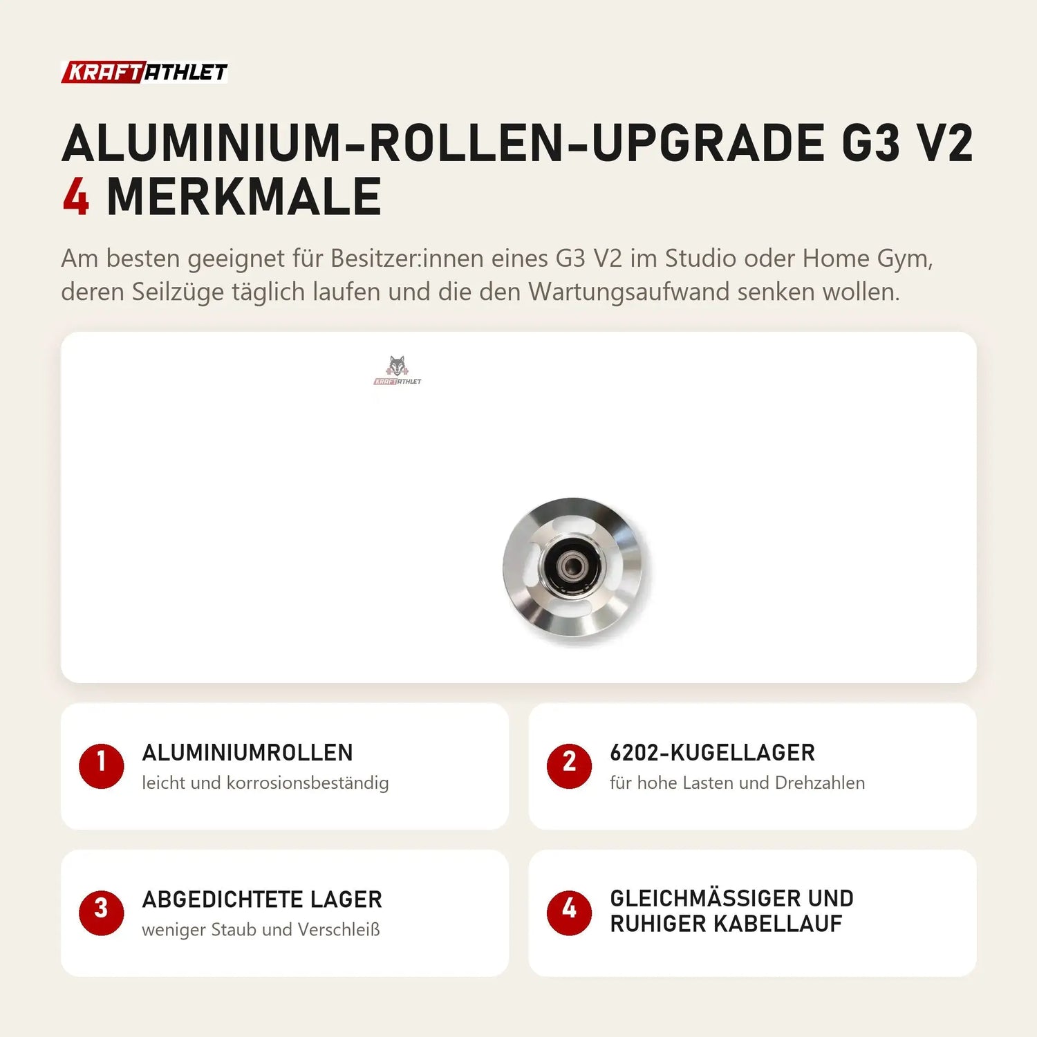 Force USA Aluminium-Rollen-Upgrade G3 V2 mit 4 Merkmalen: Aluminiumrollen, 6202-Kugellager, Abgedichtete Lager, Gleichmäßiger und ruhiger Kabellauf