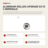 Force USA Aluminium-Rollen-Upgrade G3 V2 mit 4 Merkmalen: Aluminiumrollen, 6202-Kugellager, Abgedichtete Lager, Gleichmäßiger und ruhiger Kabellauf