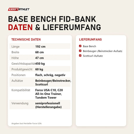 Technische Daten und Lieferumfang von Force USA Base Bench FID-Bank als Tabelle