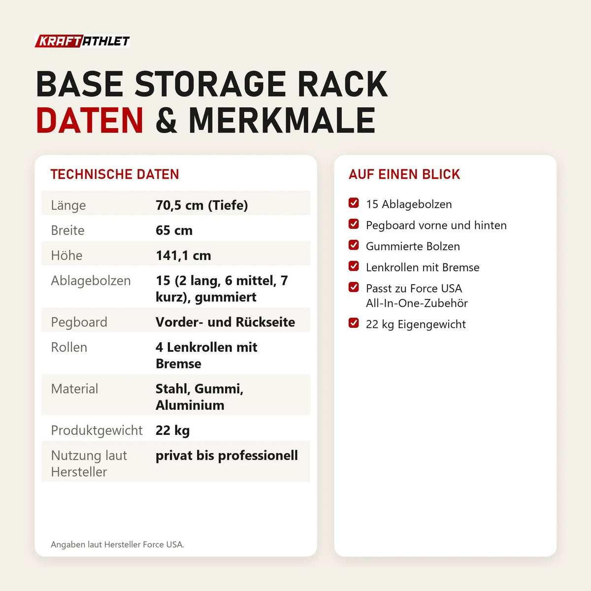 Technische Daten und Merkmale von Force USA Base Storage Rack als Tabelle