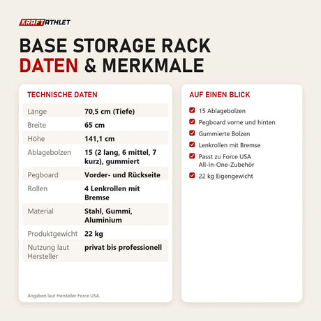 Technische Daten und Merkmale von Force USA Base Storage Rack als Tabelle