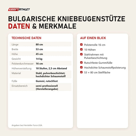 Technische Daten und Merkmale von Force USA Bulgarische Kniebeugenstütze als Tabelle