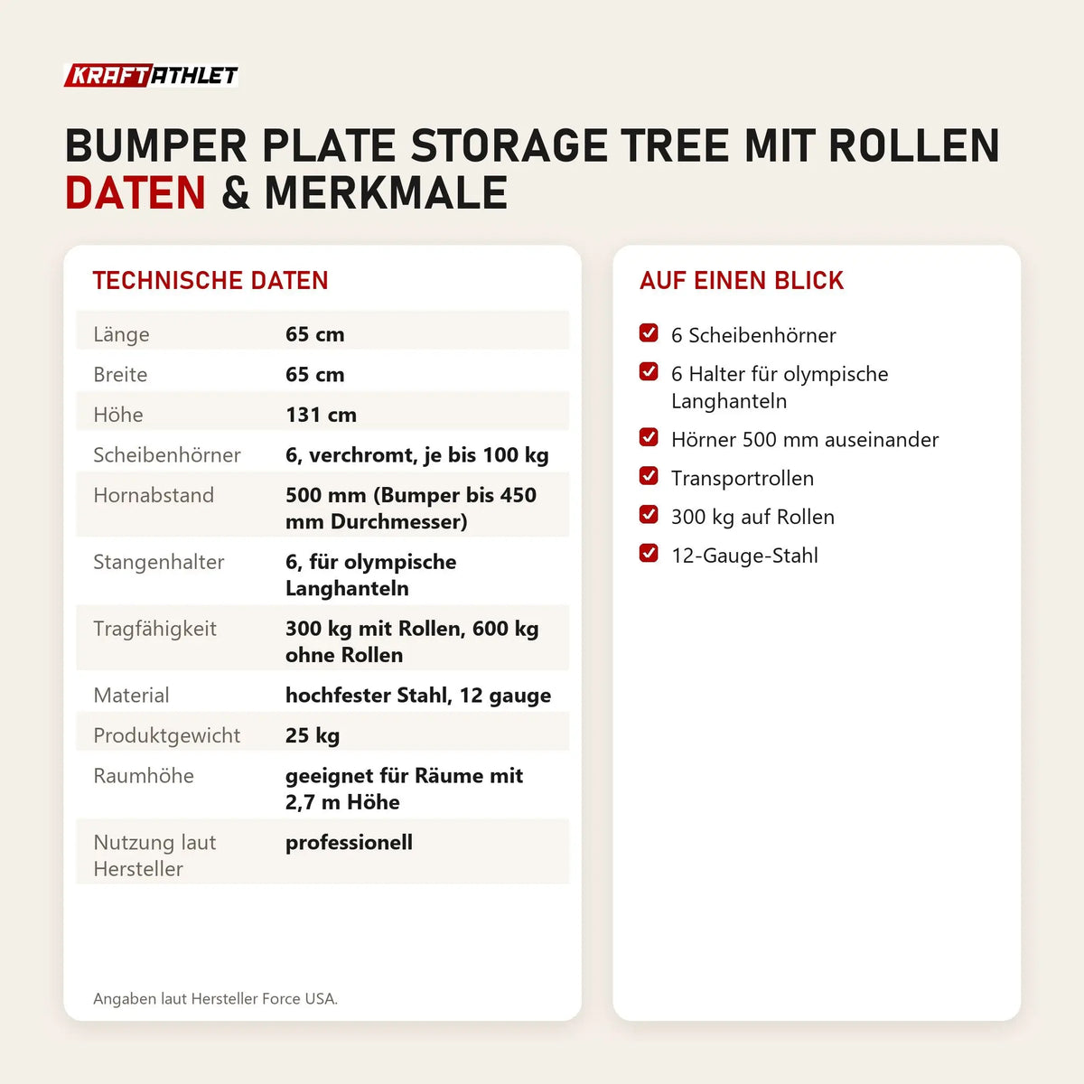 Technische Daten und Merkmale von Force USA Bumper Plate Storage Tree mit Rollen als Tabelle