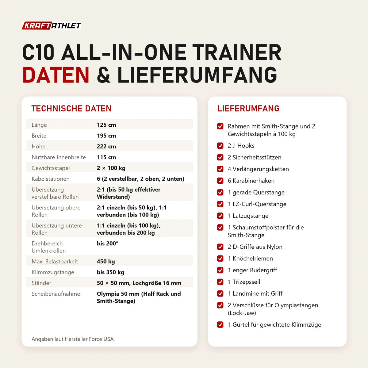 Technische Daten und Lieferumfang von Force USA C10 All-In-One Trainer als Tabelle