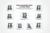 Force USA C20 All-In-One Trainer – Infografik mit Übersicht der Trainingsstationen