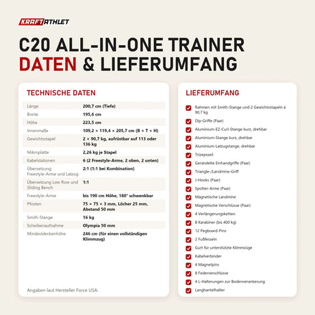 Technische Daten und Lieferumfang von Force USA C20 All-In-One Trainer als Tabelle