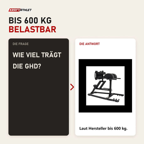 Frage und Antwort zu Force USA Commercial GHR/GHD V2: Wie viel trägt die GHD?