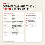 Technische Daten und Merkmale von Force USA Commercial GHR/GHD V2 als Tabelle
