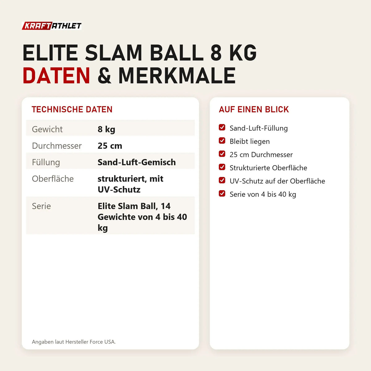 Technische Daten und Merkmale von Force USA Elite Slam Ball 8 kg als Tabelle