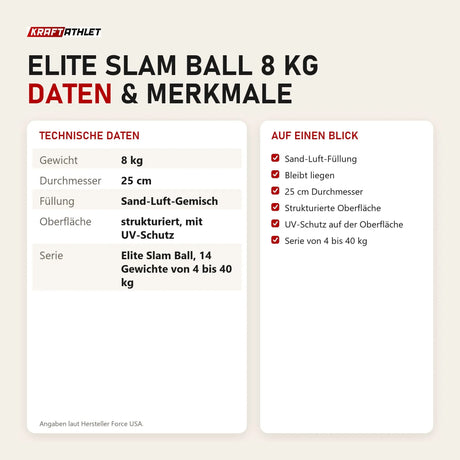 Technische Daten und Merkmale von Force USA Elite Slam Ball 8 kg als Tabelle