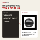 Frage und Antwort zu Force USA Elite Wall Ball: Welches Gewicht passt zu mir?