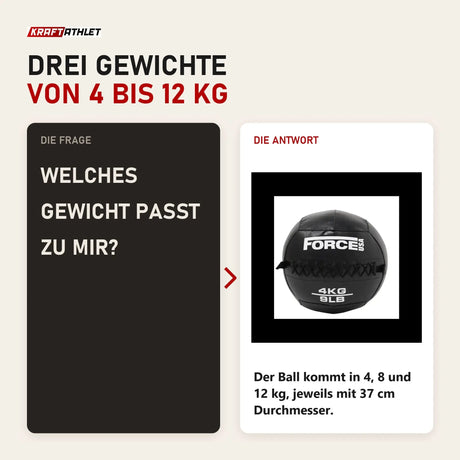 Frage und Antwort zu Force USA Elite Wall Ball: Welches Gewicht passt zu mir?