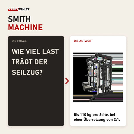 Frage und Antwort zu Force USA F50 V2 All-In-One Trainer: Wie viel Last trägt der Seilzug?