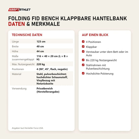 Technische Daten und Merkmale von Force USA Folding FID Bench klappbare Hantelbank als Tabelle