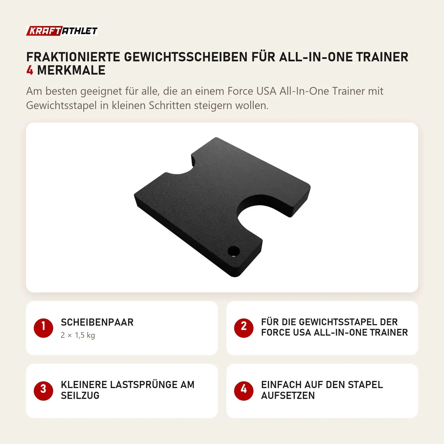 Force USA Fraktionierte Gewichtsscheiben für All-In-One Trainer mit 4 Merkmalen: Scheibenpaar, Für die Gewichtsstapel der All-In-One Trainer, Kleinere Lastsprünge am Seilzug, Einfach auf den Stapel aufsetzen