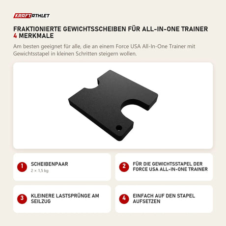 Force USA Fraktionierte Gewichtsscheiben für All-In-One Trainer mit 4 Merkmalen: Scheibenpaar, Für die Gewichtsstapel der All-In-One Trainer, Kleinere Lastsprünge am Seilzug, Einfach auf den Stapel aufsetzen